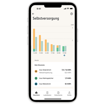 LichtBlick StromWallet in der App